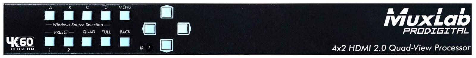 Panel frontal del MuxLab 500446