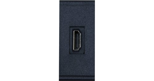 HDMI Module