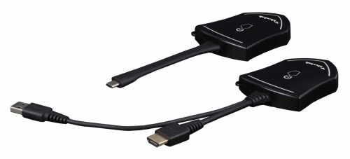 BYOD HDMI Dongle Transmitter